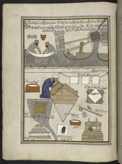 kağıtçılar,  Keşmir