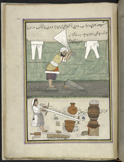 Çamaşırcı ve çamaşırcı kadın,  Keşmir