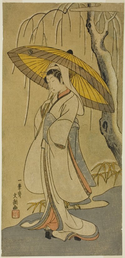 Aktör Segawa Kikunojo II, 1770
