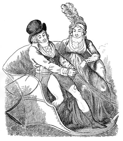 Saka Kuşu ve Metresi, 1796. by Isaac Cruikshank