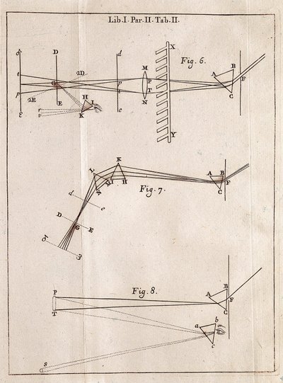 İngiliz matematikçi, fizikçi ve astronom Isaac Newton