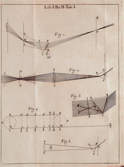 İngiliz matematikçi, fizikçi ve astronom Isaac Newton