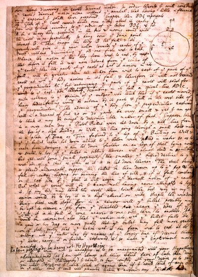 Isaac Newton tarafından yazılan mektup, 28 Kasım 1679 by Isaac Newton