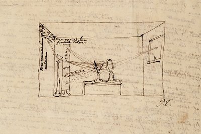 Bayan New Coll 3612 fol.45v Güneşten gelen ışığın bir prizmadan kırıldığını ve daha sonra başka bir prizmadan kırıldığını gösteren sözde önemli deneyin çizimi (kağıt üzerinde kalem ve mürekkep) by Isaac Newton