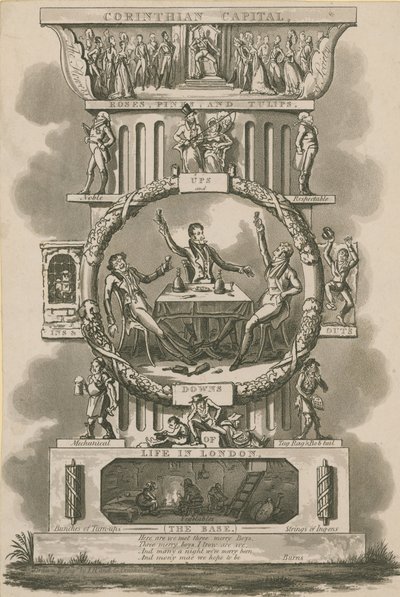 Korint Başkenti, Güller, Pembeler ve Laleler; Londra