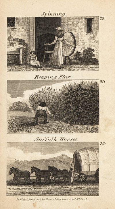 Bilinmeyen resim by Isaac Taylor