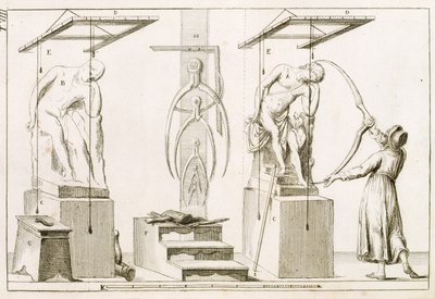 Bir Heykeltıraş Stüdyosu, c.1800 by Italian School