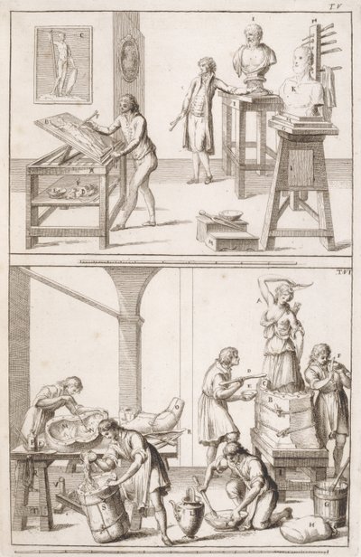 Bir Heykeltıraş Stüdyosu, c.1800 by Italian School