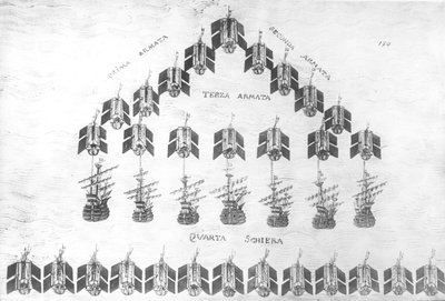 Cristoforo da Canales incelemesinden bir levha Della Militia Maritima by Italian School