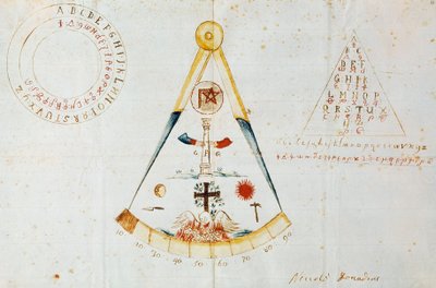 Alfabe ve Masonik semboller, İtalya by Italian School