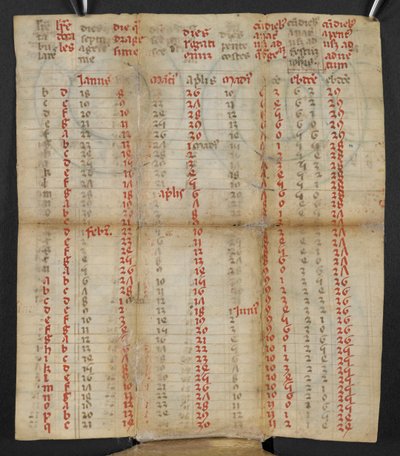 Ocak-Kasım ayları için bir İtalyan katlanır takvimi, c. 1381 by Italian School