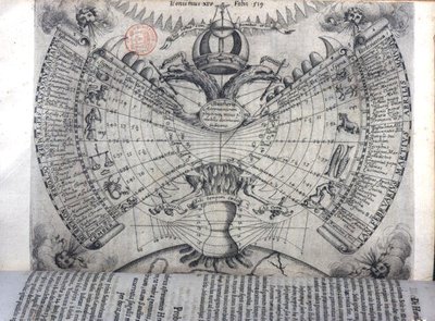 Athanasius Kircher (1601-80) Roma tarafından 