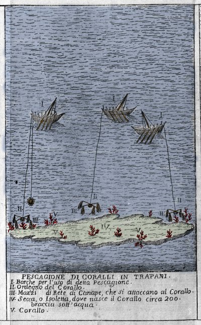 Sicilya