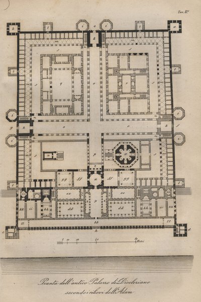 Hırvatistan - Split (Spalato) - Robert Adam (Roma İmparatoru Diocletianus Sarayı (Gaius Aurelius Valerius Diocletianus, 245-316) tarafından yeniden inşa edilen Diocletianus Sarayı. Evrenin Tüm Halklarının "" Gümrük ve Geleneklerinden Gravür. by Italian School