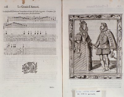 İtalyan dansçı Cesare Negri