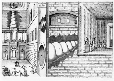 Bir meydanda konuşmayı dinleme cihazı, Athanasius Kircher (1601-80) tarafından Musurgia Universalis