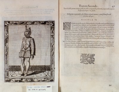 İtalyan dansçı Cesare Negri