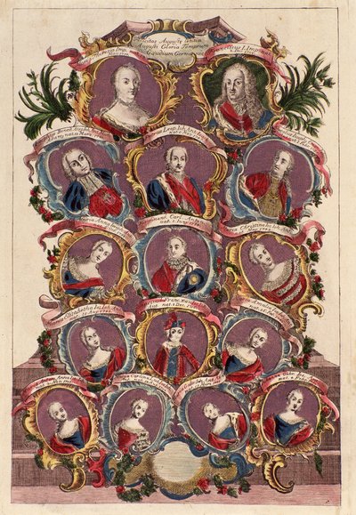 Maria Elizabeth, Joseph II, Maria Amalia, Leopold II, Ferdinand ve Maximilian: İmparatoriçe Habsburglu Maria Theresa