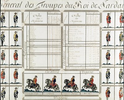 1780
