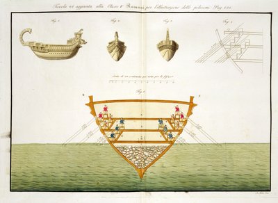 A. Nani (aquatint) tarafından oyulmuş bir Roma Polyreme çizimi, levha 26, Milletler Tarihinin I. Kısmından 5. sınıf by Italian School