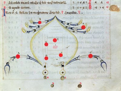 Ms.1036 Sabit Yıldızlar Kitabından Yengeç Takımyıldızı, Al-Sufi