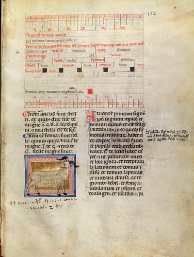 Ms Latin 7272 fol.112 Mart, 14. yüzyıl için ışıklı takvim sayfası by Italian School