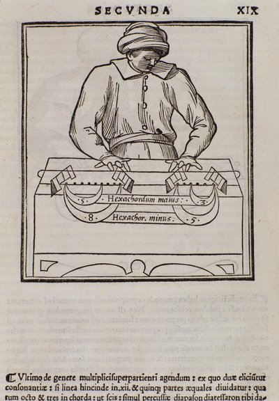 Lodovico Fogliani (1475?-1542) (veya Ludovico Foliani) müzik teorisyeni tarafından Musica theorica