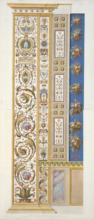 Giovanni Ottaviani (c.1735-1808) tarafından oyulmuş Delle Loggie di Rafaele nel Vaticano