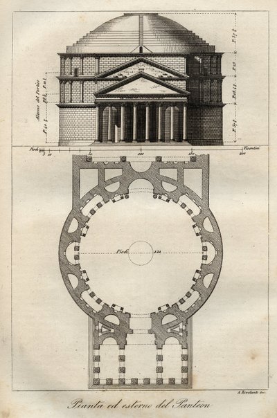 Roma Panteonu, c