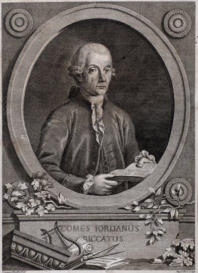 Giordano (Ürdün) Riccati