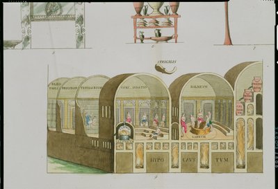 Roma Hamamları, Uluslar Tarihinden bir levha (aquatint) by Italian School