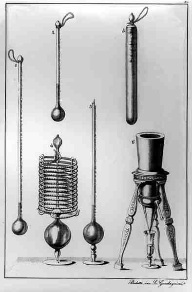 Bilimsel Aletler, Bedetti tarafından, Gaetano Guadagnini tarafından kazınmış (1800-1860) by Italian School