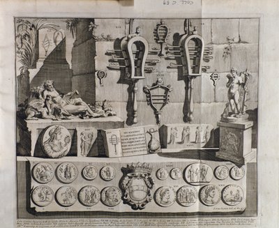 Sistrum (sistra), Benedictus Bacchinius (1651-1721) tarafından De sistrum