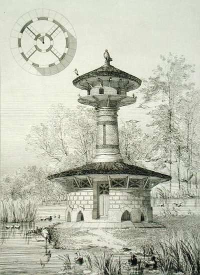 Poissy