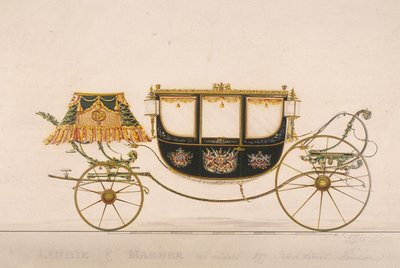 Lord Belediye Başkanı William Hunter