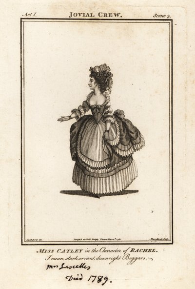 Miss Ann Catley, Richard Brome
