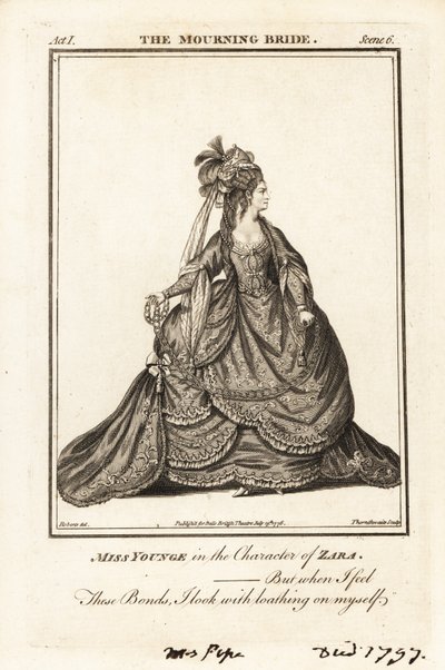William Congreve