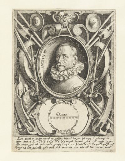 Ludolf van Ceulen