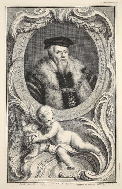 Francis Russell
