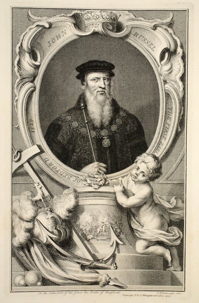 John Russell