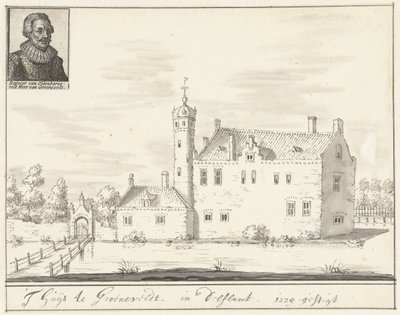 Delfland