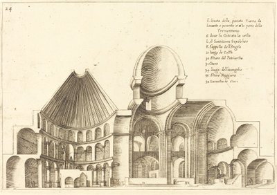 Kutsal Kabir Kilisesi