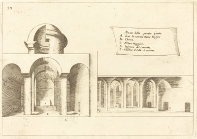 Bir Kilisenin Yükselişi by Jacques Callot