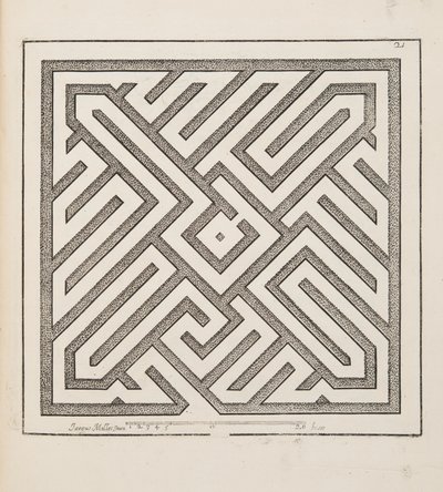 Parter için Tasarım, Theater des Plans et Jardinages