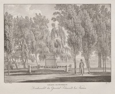 Aşağı Avusturya, General Schmidt'in Krems yakınlarındaki şükran yemeği by Jakob Alt