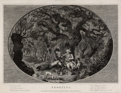 Çekim, Robert Pollard (1755-1838) tarafından oyulmuş, 1784