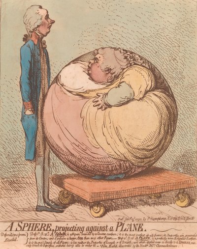 Uçağa Karşı Yansıyan Küre, 3 Ocak 1792., 3 Ocak 1792. by James Gillray