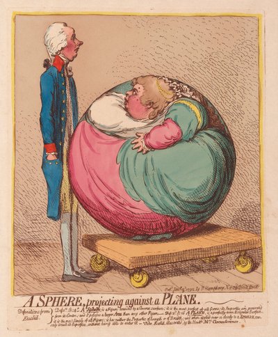 Bir Uçağa karşı çıkıntı yapan bir Küre, pub. 1792 (el renkli gravür) by James Gillray