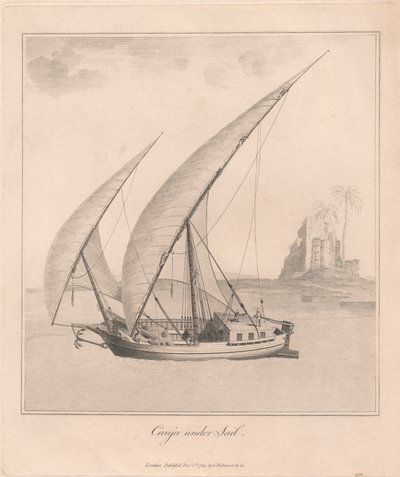 Denizaltını Değiştir by James Heath