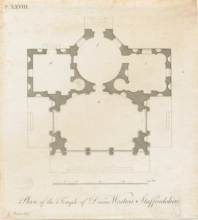 Weston-under-Lizard - Diana Tapınağı: gravür, nd [c 1765-1770] (baskı) by James Paine